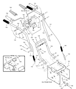 Handle Assembly Diagram and Parts List for 631128X31B 2001 Briggs and Stratton Snow Blower